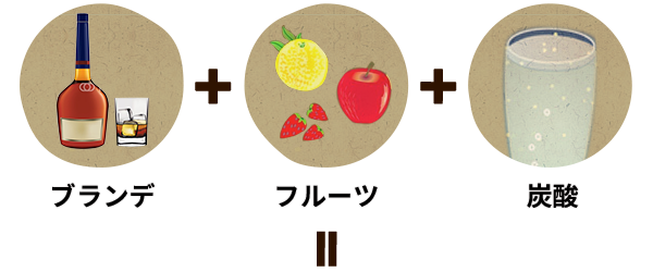 ブランデー